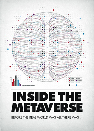 Inside The Metaverse